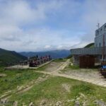 Randonnée avec nos chiens-loups dans le Tatras en Slovaquie - L'Orée du Loup